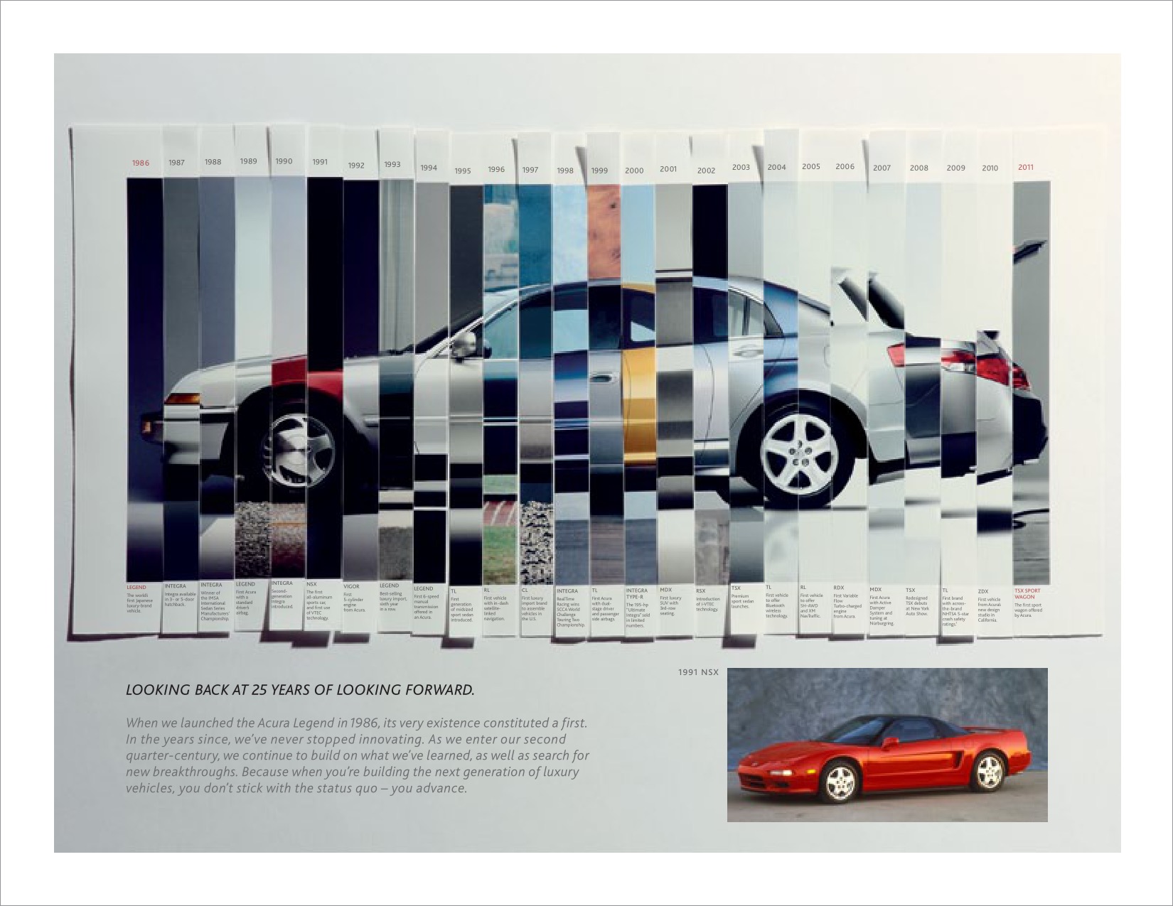 2012 Acura ZDX MDX RDX Brochure Page 6